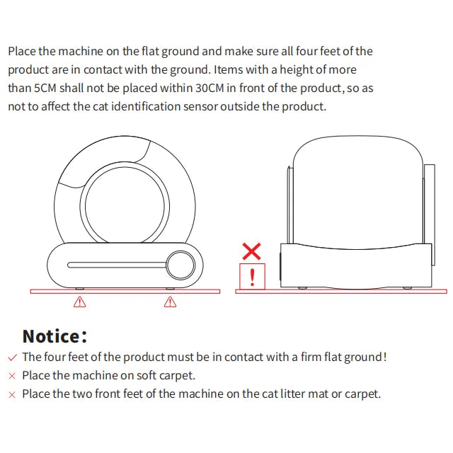 Connected Self-Cleaning Litter Box – The Art of Living Stress-Free