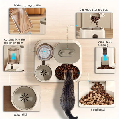 Gamelle Automatique pour Chat — Distributeur de Croquettes & d'Eau par Gravité